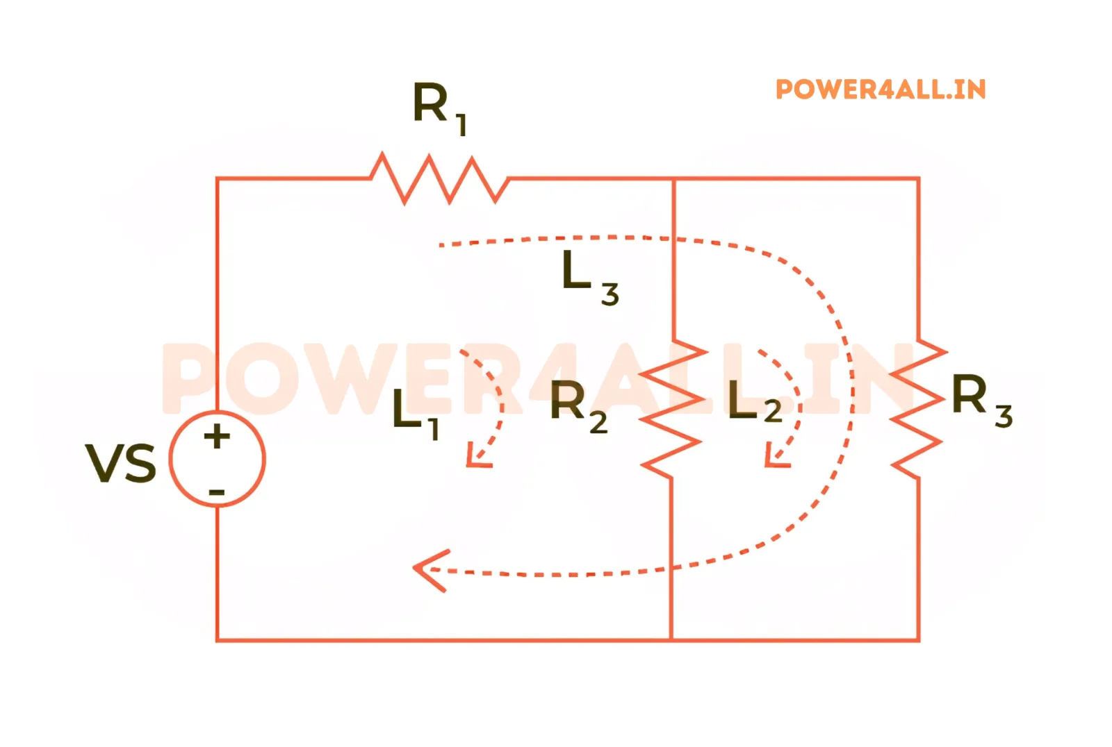 Basic mesh analysis concept – Topics | Power4All